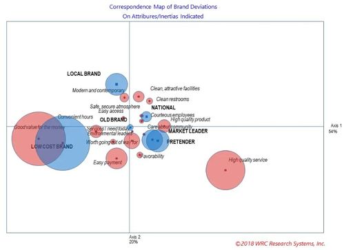 TeaChart數(shù)據(jù)可視化圖表庫(kù)在高級(jí)分析軟件開(kāi)發(fā)中的應(yīng)用與實(shí)踐